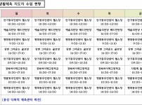 2024년 생활체육수업 현황